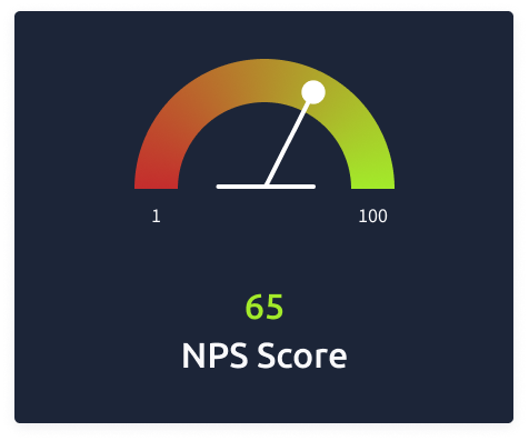 nps_score